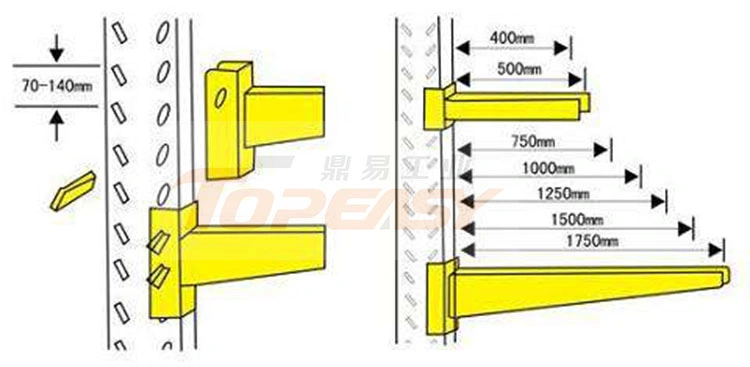 OEM Heavy Duty Cantilever Racking Warehouse Storage Pipe Rack System