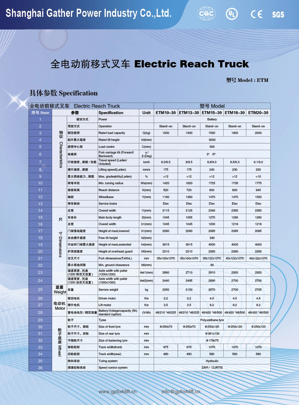 Stacker 1.6ton 2ton 2.5ton Drive-in Rack Electric Reach Truck for Narrow Rack 11 Meters Lift