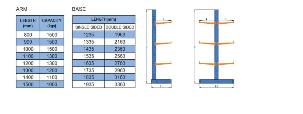 Color Customized Multi-Tier Industrial Pipe Storage Rack Shelf Cantilever Racking Pipe Rack System